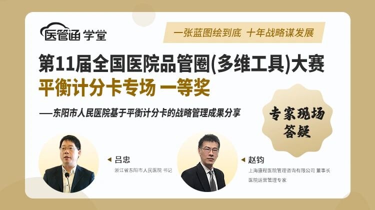 20240229-东阳市人民医院基于平衡计分卡的战略管理成果分享-横版海报