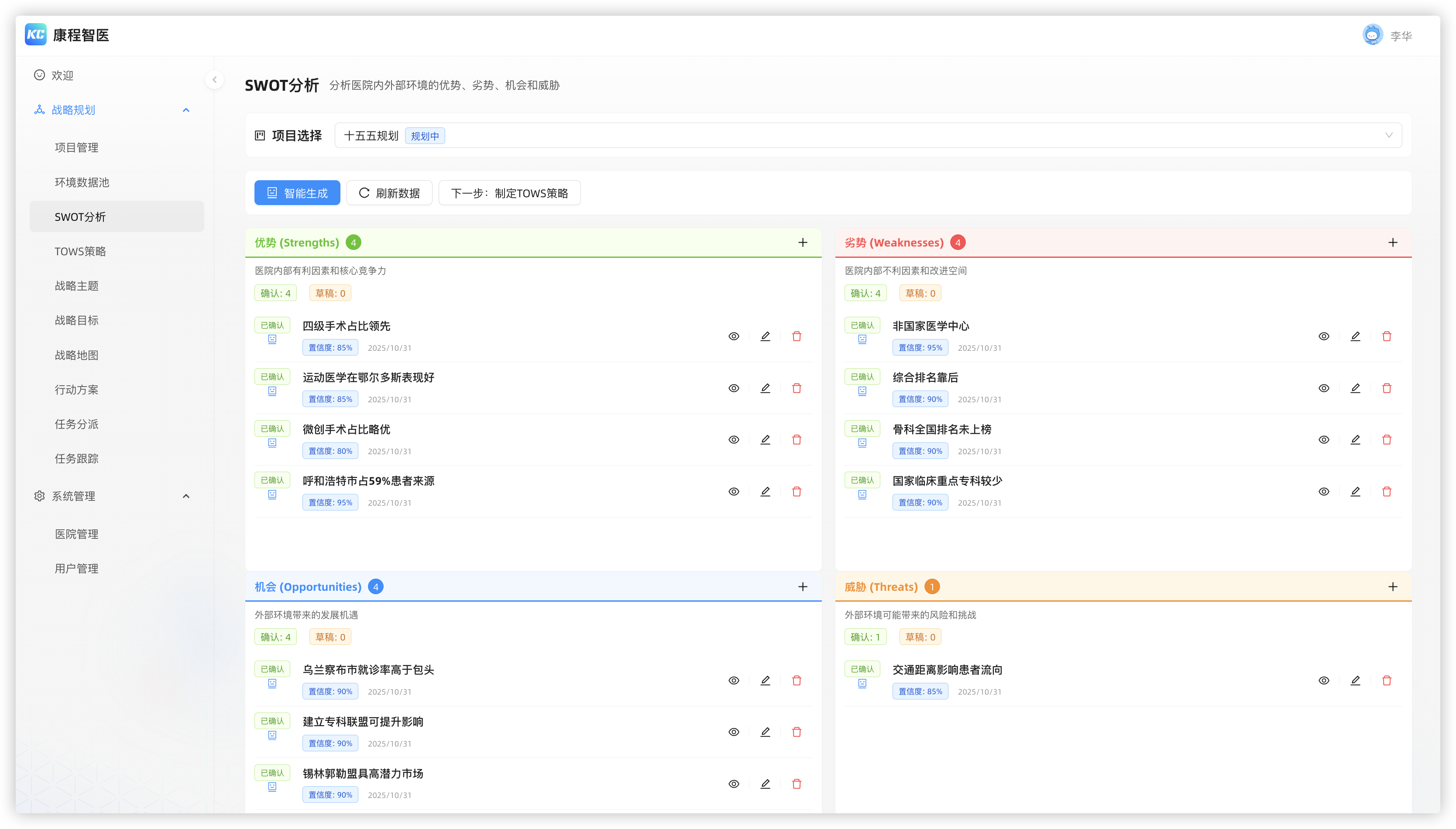 战略导航实战工作坊