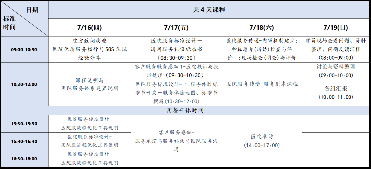 服务流程课程表