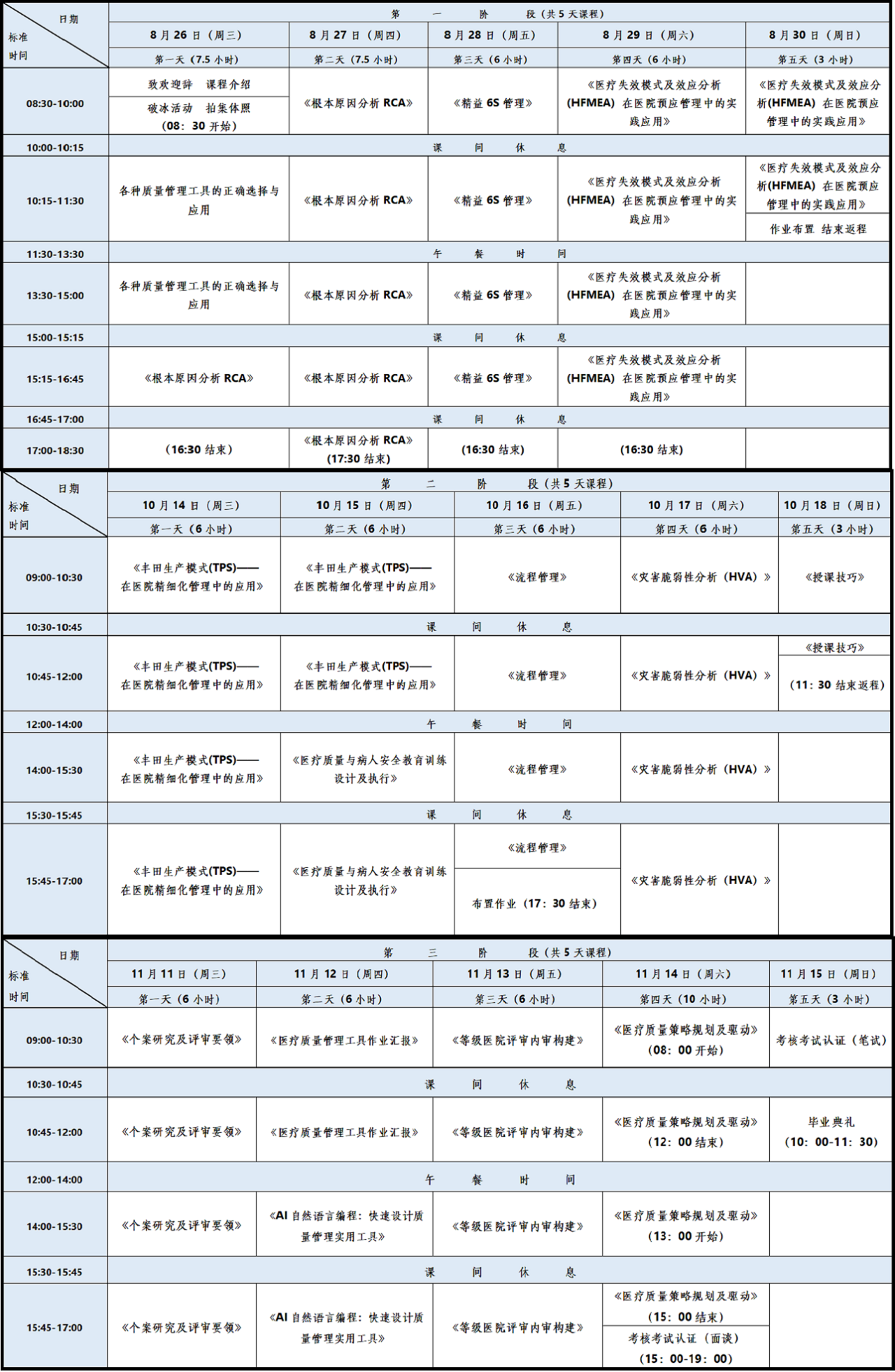 第七期-高级质量管理师课表