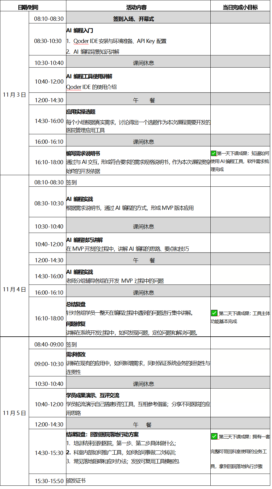 职能科室AI业务系统搭建沙盘实战营-课表