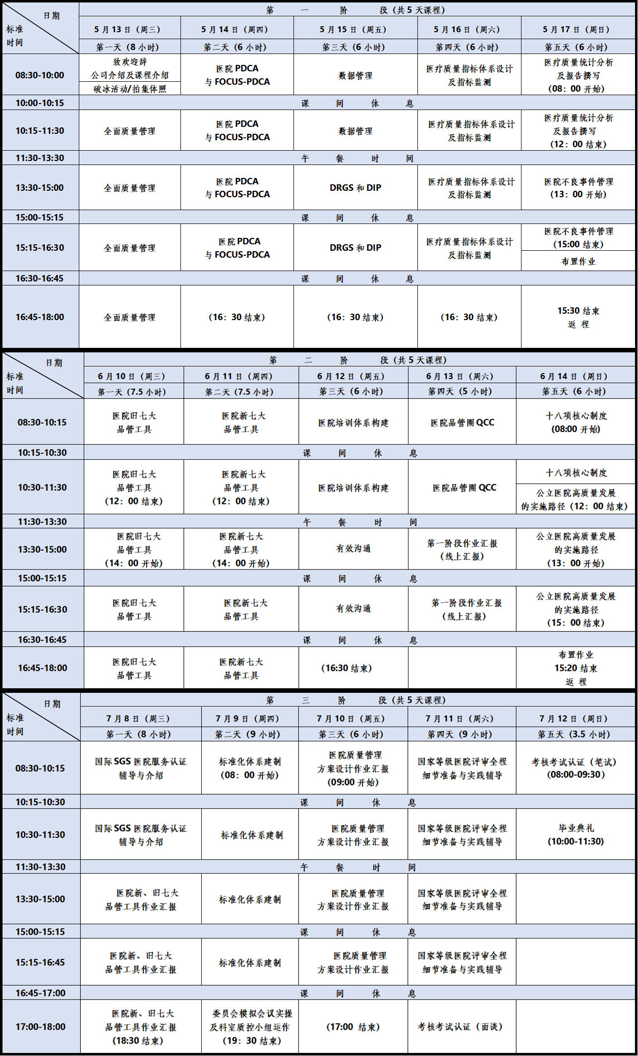 质量管理师课程表